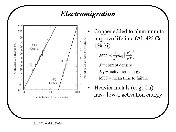 Electromigration • Copper added to aluminum to improve lifetime (Al, 4% Cu, 1% Si)
