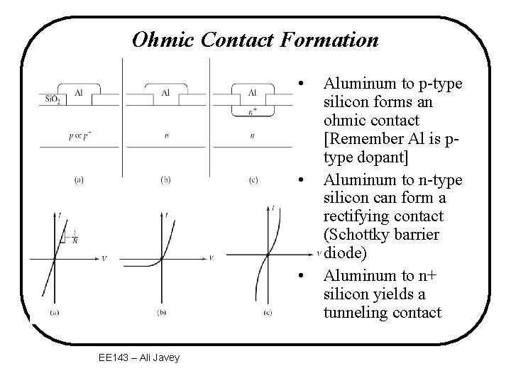 Ohmic Contact Formation • • • EE 143 – Ali Javey Aluminum to p-type