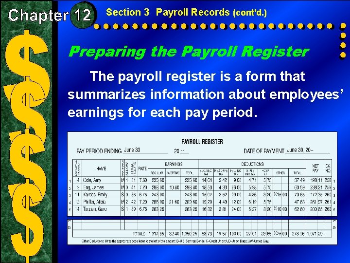 Section 3 Payroll Records (cont'd. ) Preparing the Payroll Register The payroll register is