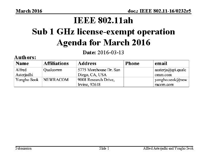 March 2016 doc. : IEEE 802. 11 -16/0232 r 5 IEEE 802. 11 ah