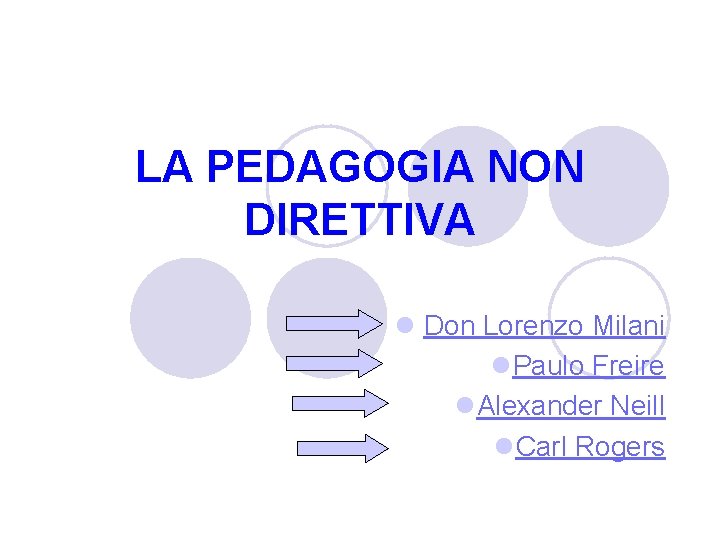 LA PEDAGOGIA NON DIRETTIVA l Don Lorenzo Milani l. Paulo Freire l. Alexander Neill