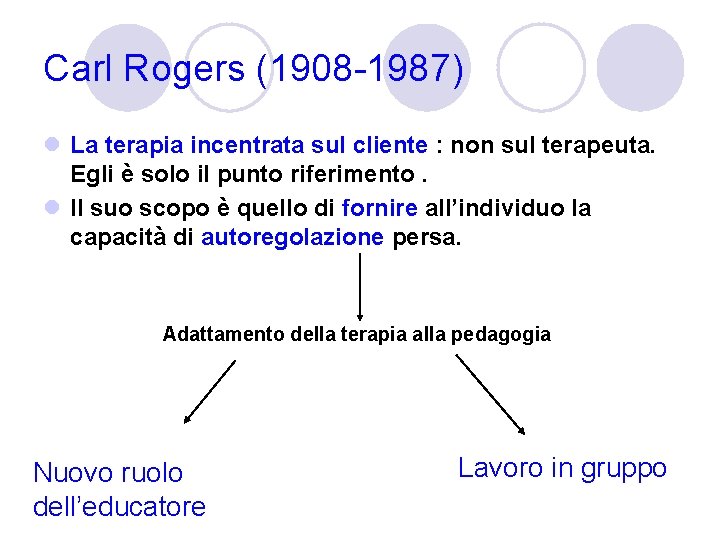 Carl Rogers (1908 -1987) l La terapia incentrata sul cliente : non sul terapeuta.