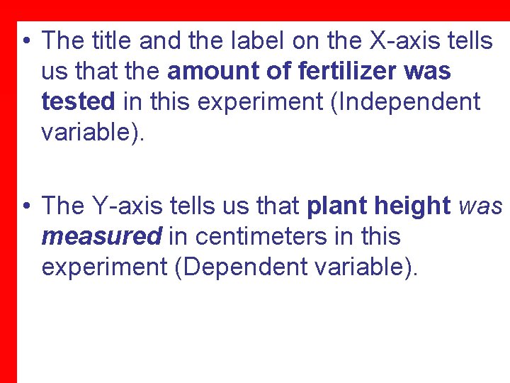  • The title and the label on the X-axis tells us that the