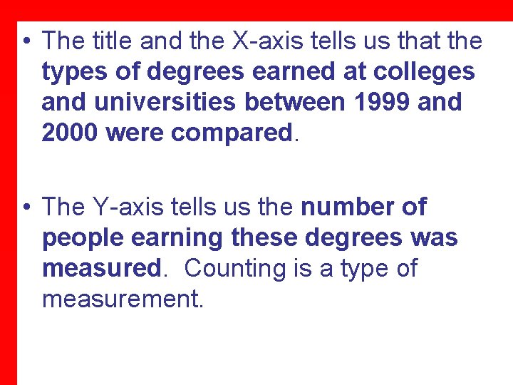  • The title and the X-axis tells us that the types of degrees