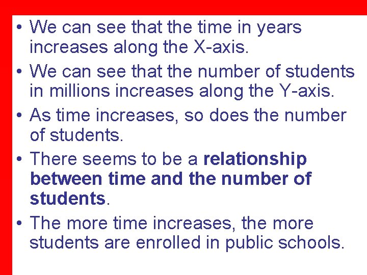  • We can see that the time in years increases along the X-axis.