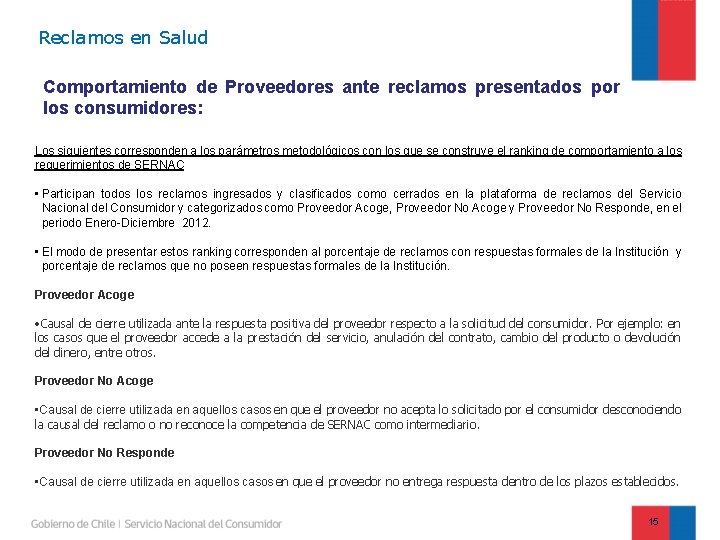 Reclamos en Salud Comportamiento de Proveedores ante reclamos presentados por los consumidores: Los siguientes