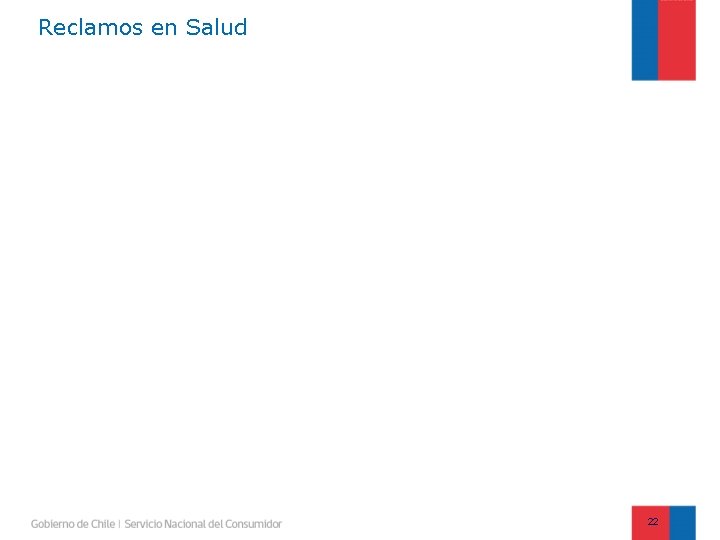 Reclamos en Salud 22 