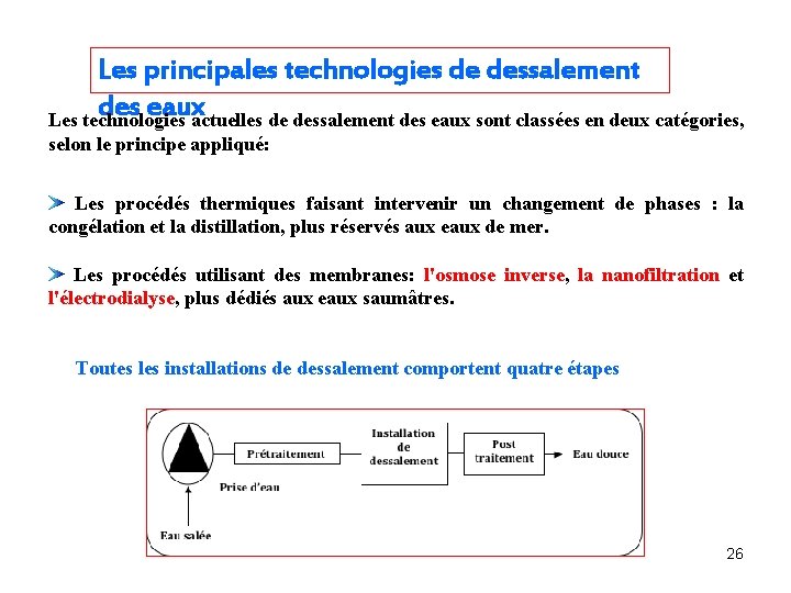 Les principales technologies de dessalement des eaux Les technologies actuelles de dessalement des eaux