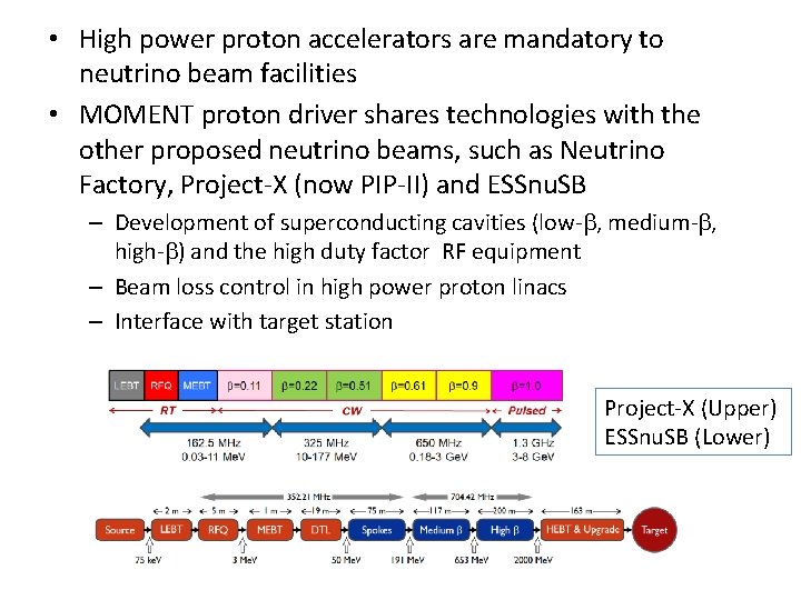  • High power proton accelerators are mandatory to neutrino beam facilities • MOMENT