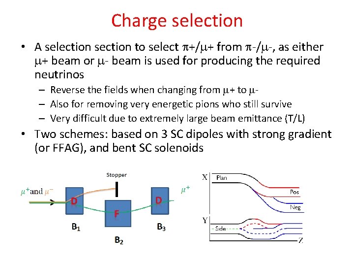 Charge selection • A selection section to select +/ + from -/ -, as