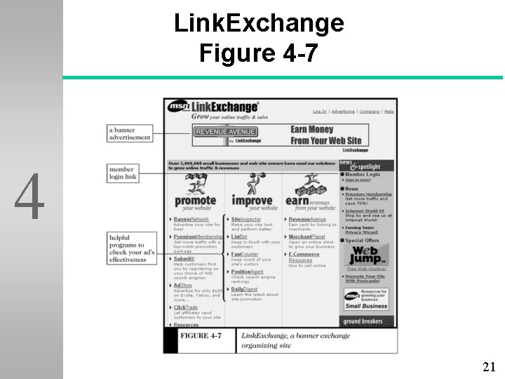 Link. Exchange Figure 4 -7 4 21 