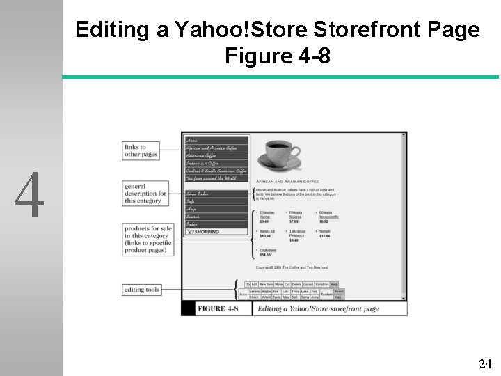 Editing a Yahoo!Storefront Page Figure 4 -8 4 24 