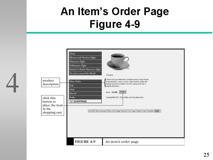 An Item’s Order Page Figure 4 -9 4 25 