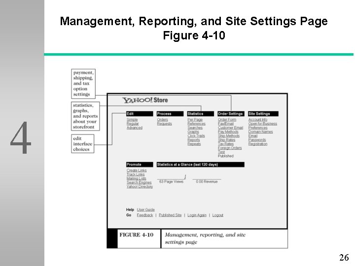 Management, Reporting, and Site Settings Page Figure 4 -10 4 26 