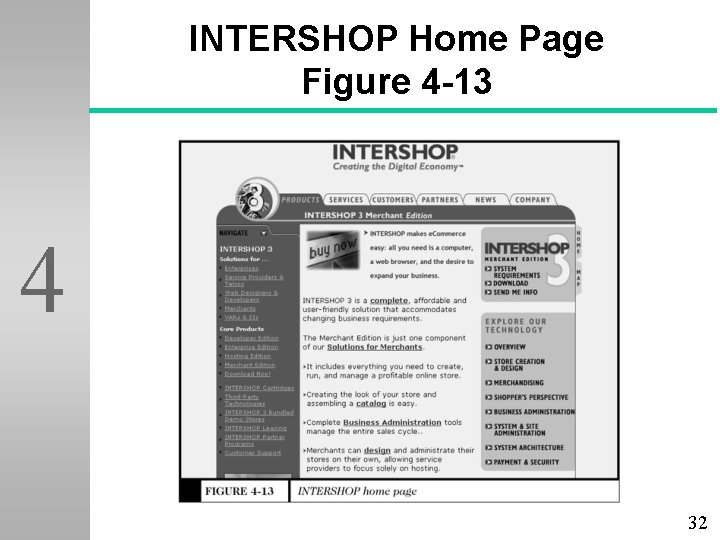 INTERSHOP Home Page Figure 4 -13 4 32 