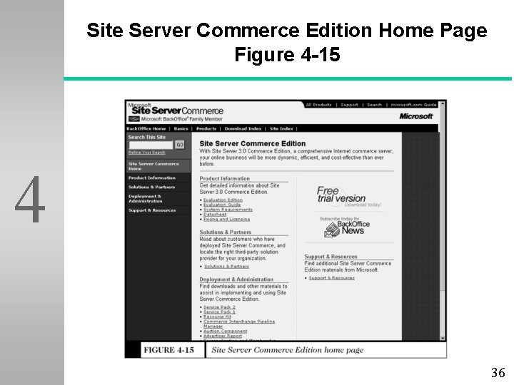 Site Server Commerce Edition Home Page Figure 4 -15 4 36 