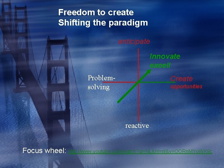 Freedom to create Shifting the paradigm anticipate Innovate excell Problemsolving Create opportunities reactive Focus