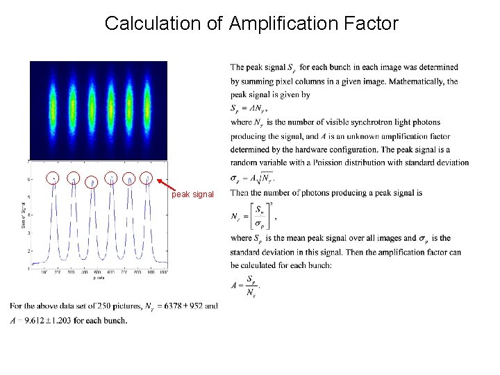 Calculation of Amplification Factor peak signal 