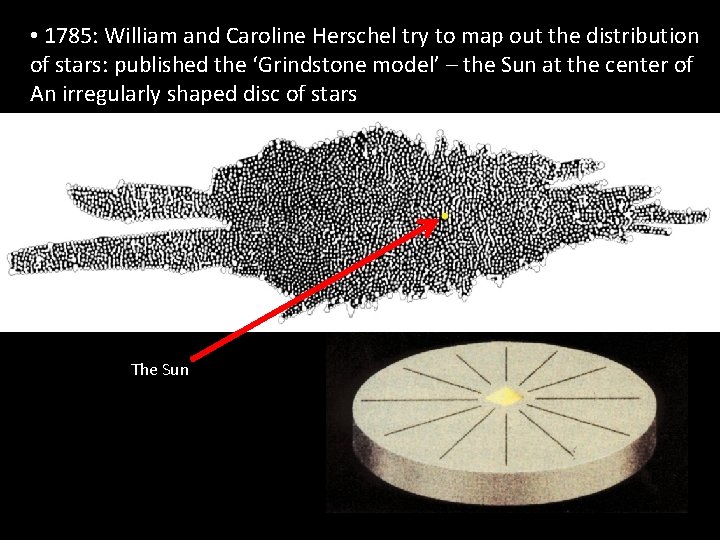 • 1785: William and Caroline Herschel try to map out the distribution of • 1785: William and Caroline Herschel try to map out the distribution of