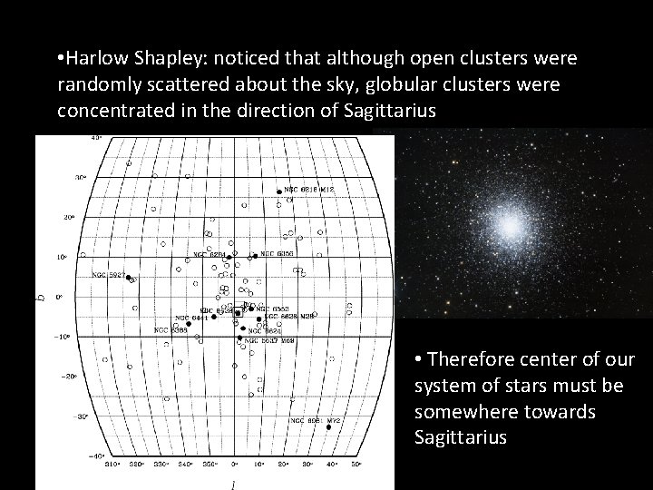 • Harlow Shapley: noticed that although open clusters were randomly scattered about the • Harlow Shapley: noticed that although open clusters were randomly scattered about the