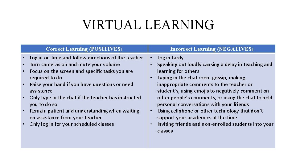 Virtual Learning Behavior We Dont Bully We Bond Sister Circle Day