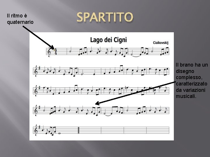 Il ritmo è quaternario SPARTITO Il brano ha un disegno complesso, caratterizzato da variazioni