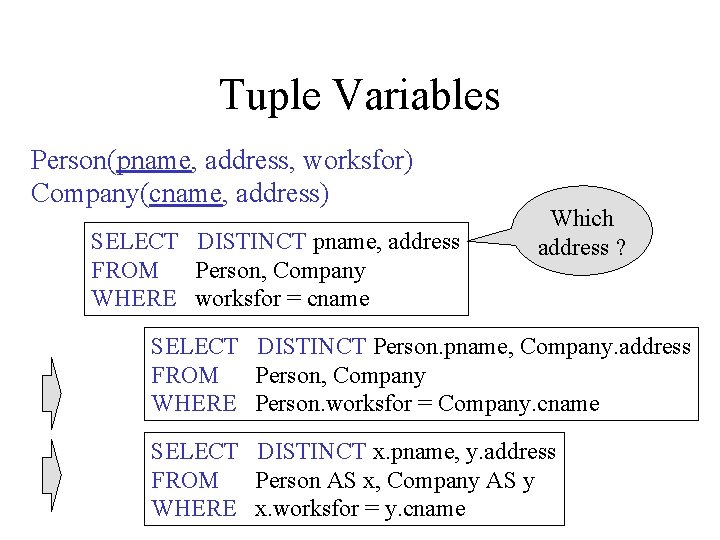 Tuple Variables Person(pname, address, worksfor) Company(cname, address) SELECT DISTINCT pname, address FROM Person, Company