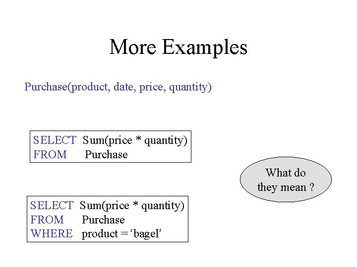 More Examples Purchase(product, date, price, quantity) SELECT Sum(price * quantity) FROM Purchase What do