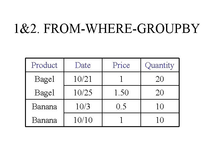 1&2. FROM-WHERE-GROUPBY Product Date Price Quantity Bagel 10/21 1 20 Bagel 10/25 1. 50