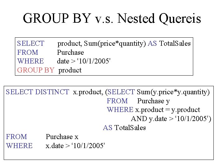 GROUP BY v. s. Nested Quereis SELECT product, Sum(price*quantity) AS Total. Sales FROM Purchase