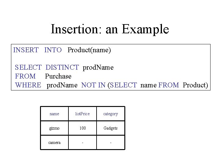 Insertion: an Example INSERT INTO Product(name) SELECT DISTINCT prod. Name FROM Purchase WHERE prod.