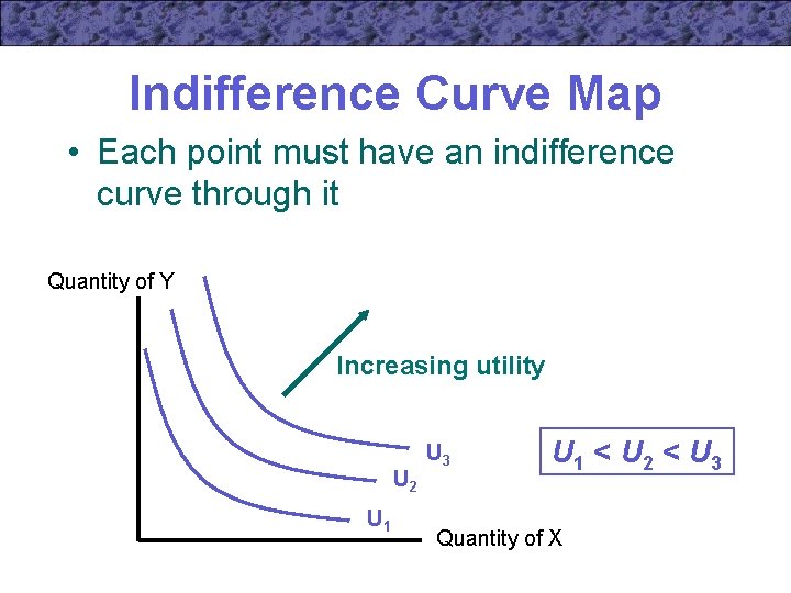 Indifference Curve Map • Each point must have an indifference curve through it Quantity
