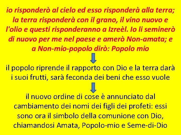 io risponderò al cielo ed esso risponderà alla terra; la terra risponderà con il