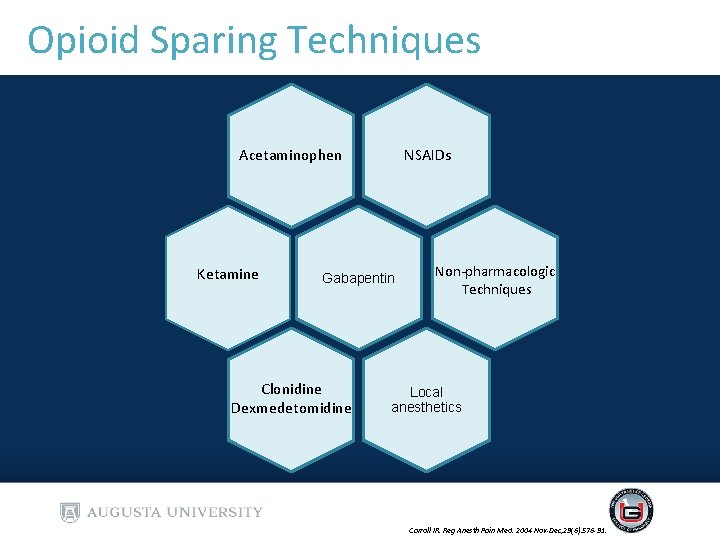 Opioid Sparing Techniques Acetaminophen Ketamine NSAIDs Gabapentin Clonidine Dexmedetomidine Non-pharmacologic Techniques Local anesthetics Carroll Opioid Sparing Techniques Acetaminophen Ketamine NSAIDs Gabapentin Clonidine Dexmedetomidine Non-pharmacologic Techniques Local anesthetics Carroll