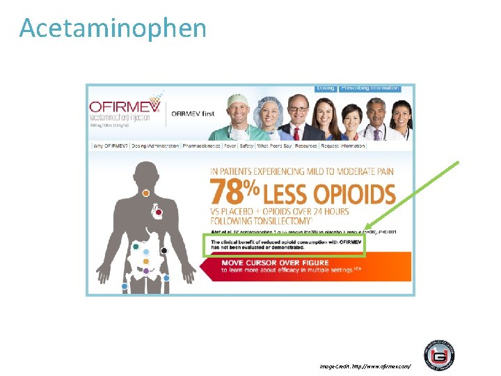Acetaminophen Image Credit: http: //www. ofirmev. com/ Acetaminophen Image Credit: http: //www. ofirmev. com/