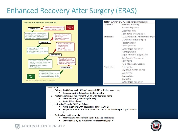 Enhanced Recovery After Surgery (ERAS) Enhanced Recovery After Surgery (ERAS)