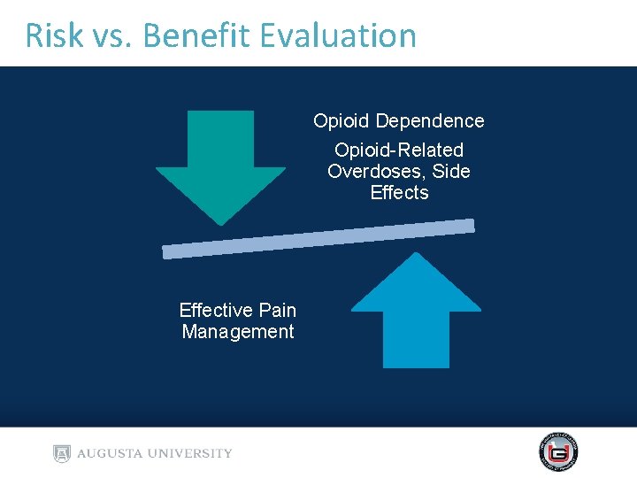 Risk vs. Benefit Evaluation Opioid Dependence Opioid-Related Overdoses, Side Effects Effective Pain Management Risk vs. Benefit Evaluation Opioid Dependence Opioid-Related Overdoses, Side Effects Effective Pain Management