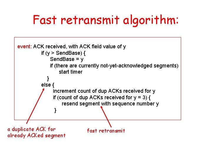 Fast retransmit algorithm: event: ACK received, with ACK field value of y if (y