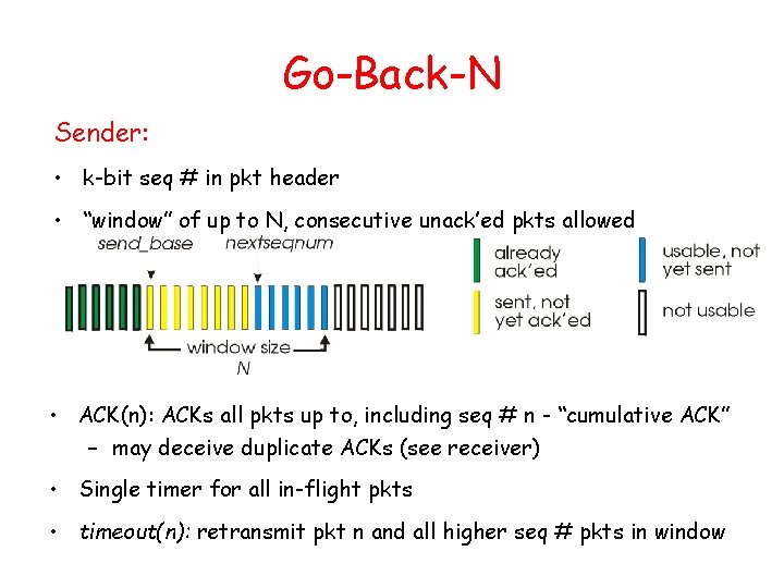 Go-Back-N Sender: • k-bit seq # in pkt header • “window” of up to