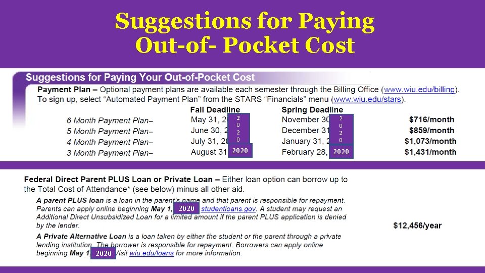 Suggestions for Paying Out-of- Pocket Cost 2020 2 0 2 0 2020 