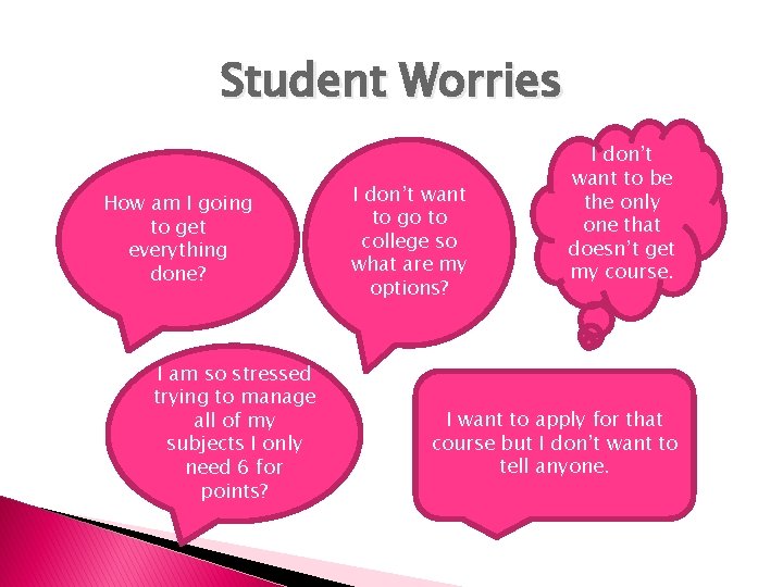 Student Worries How am I going to get everything done? I am so stressed