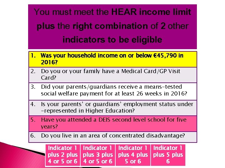 You must meet the HEAR income limit plus the right combination of 2 other