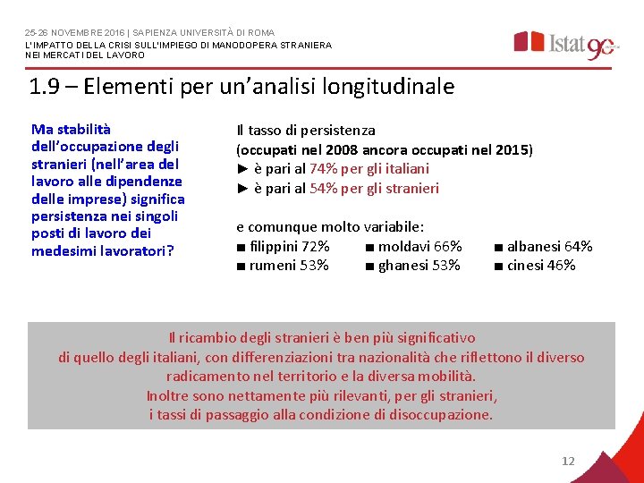 25 -26 NOVEMBRE 2016 | SAPIENZA UNIVERSITÀ DI ROMA L'IMPATTO DELLA CRISI SULL'IMPIEGO DI