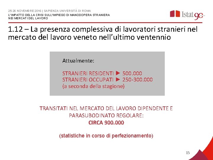 25 -26 NOVEMBRE 2016 | SAPIENZA UNIVERSITÀ DI ROMA L'IMPATTO DELLA CRISI SULL'IMPIEGO DI