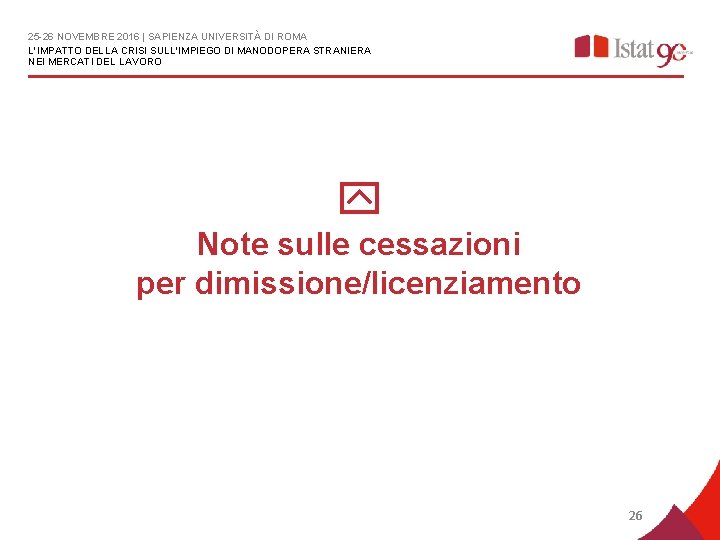 25 -26 NOVEMBRE 2016 | SAPIENZA UNIVERSITÀ DI ROMA L'IMPATTO DELLA CRISI SULL'IMPIEGO DI