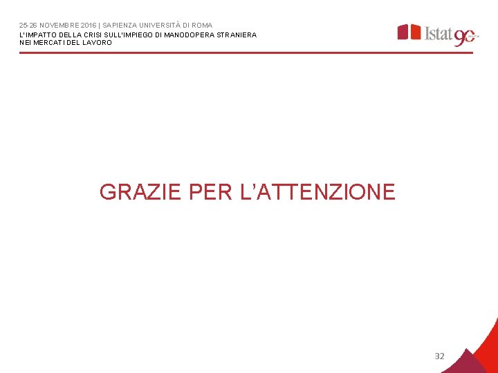 25 -26 NOVEMBRE 2016 | SAPIENZA UNIVERSITÀ DI ROMA L'IMPATTO DELLA CRISI SULL'IMPIEGO DI