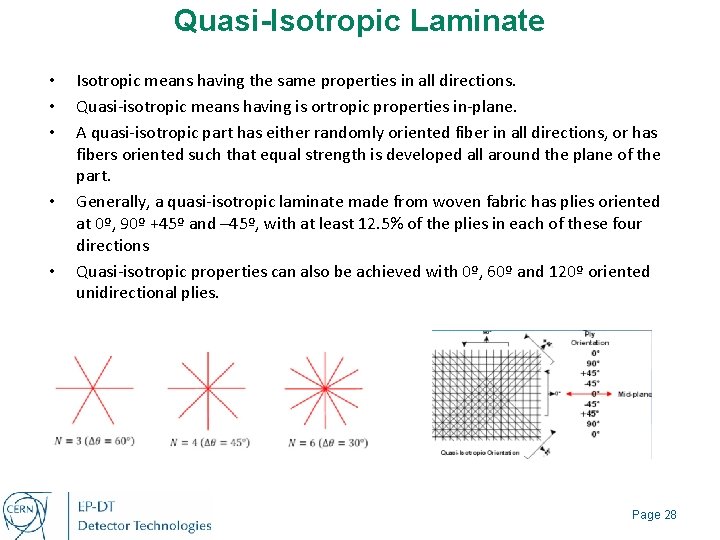 Quasi-Isotropic Laminate • • • Isotropic means having the same properties in all directions.