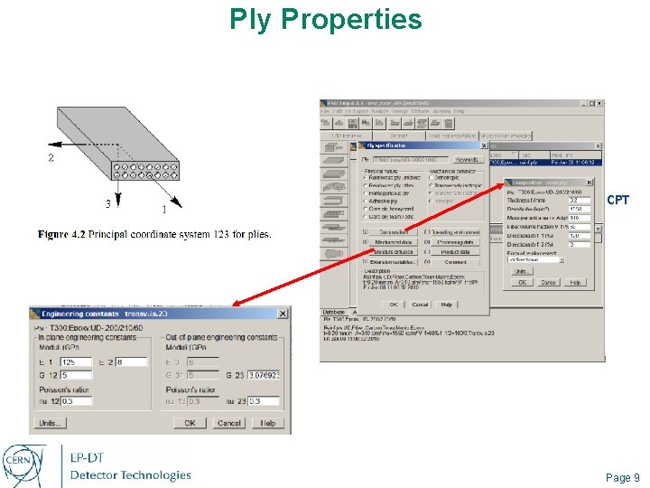 Ply Properties CPT Page 9 