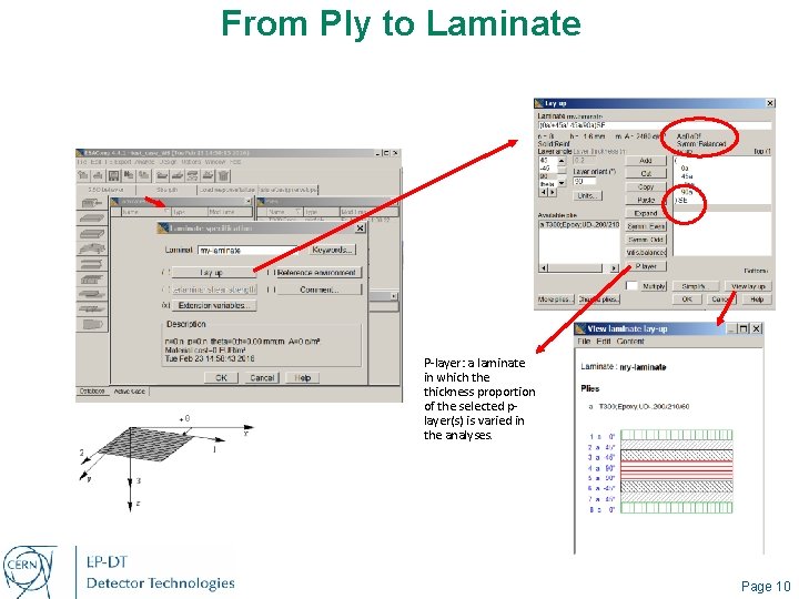 From Ply to Laminate P-layer: a laminate in which the thickness proportion of the