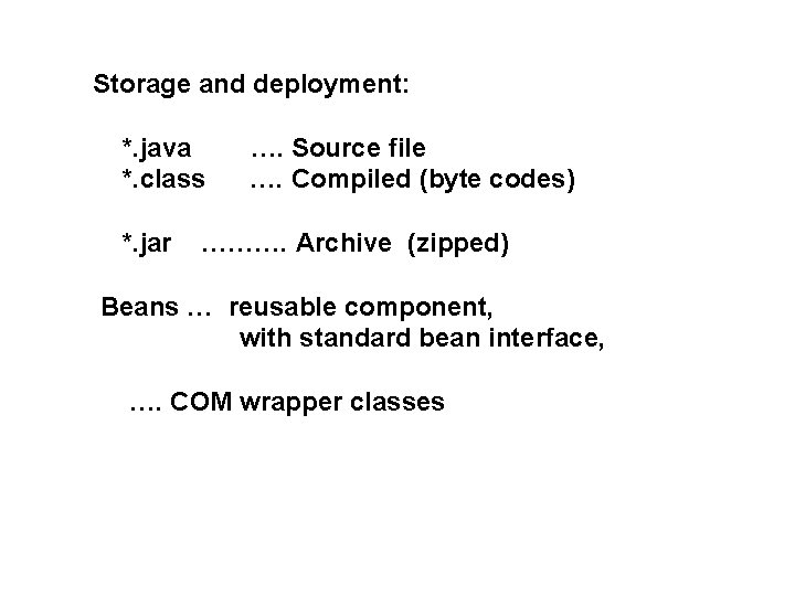 Storage and deployment: *. java *. class *. jar …. Source file …. Compiled